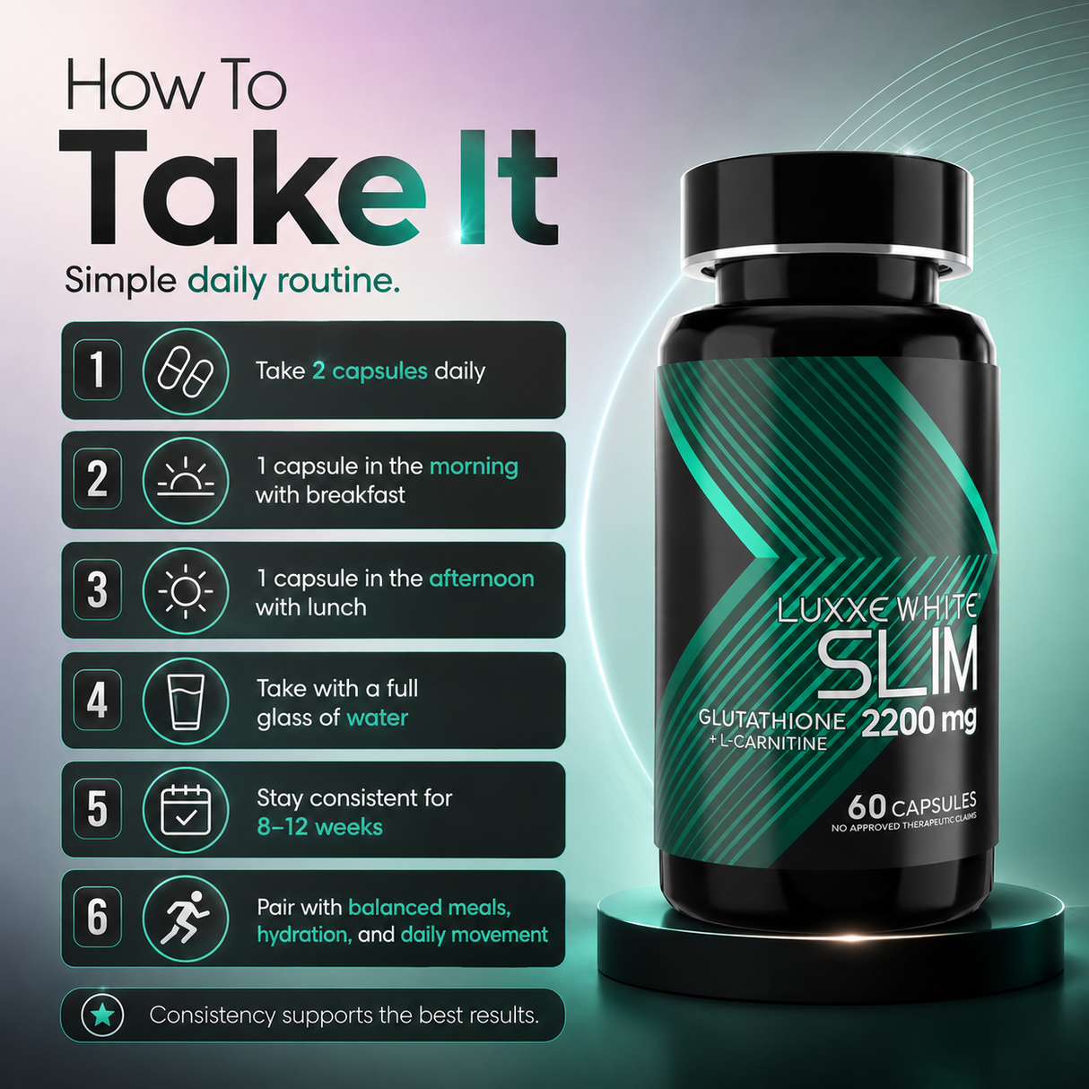 Luxxe White Slim: 5-in-1 Metabolic Transformation - Glutathione + L-Carnitine + Garcinia + Cordyceps + Lion's Mane 2200mg
